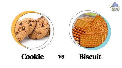 Biscuits – HVSWAP.